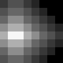 Skin head 6b262a17cb7f6d1e280f5827a7dfe8ef