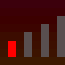 Skin head 8ff3f84533250db5bad925c7dde44b30