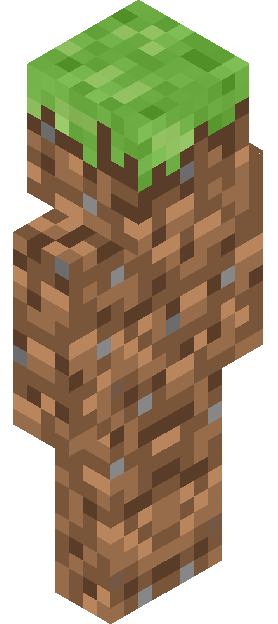 mankul_4000 skin render