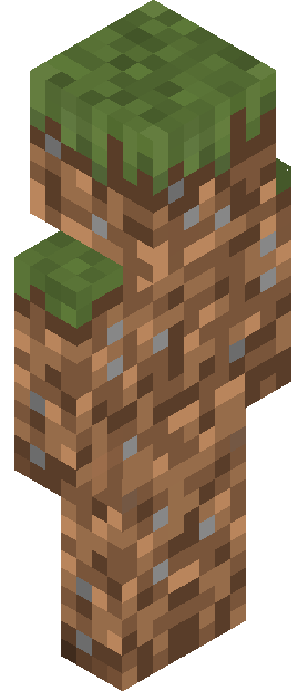 evandoan skin render