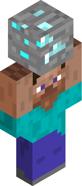 Minecraft skin tagged ore rank #3