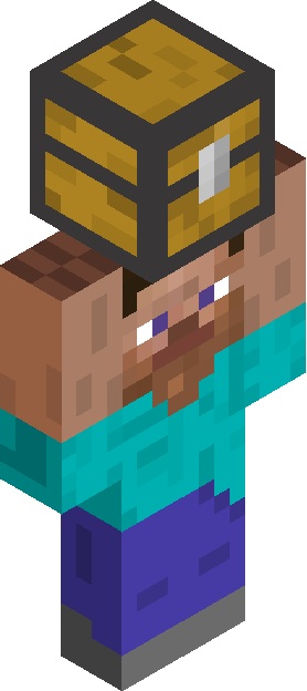 Minecraft skin tagged meme rank #19