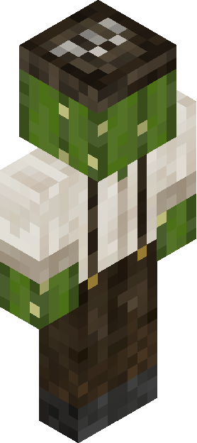 Minecraft skin tagged workwear rank #11